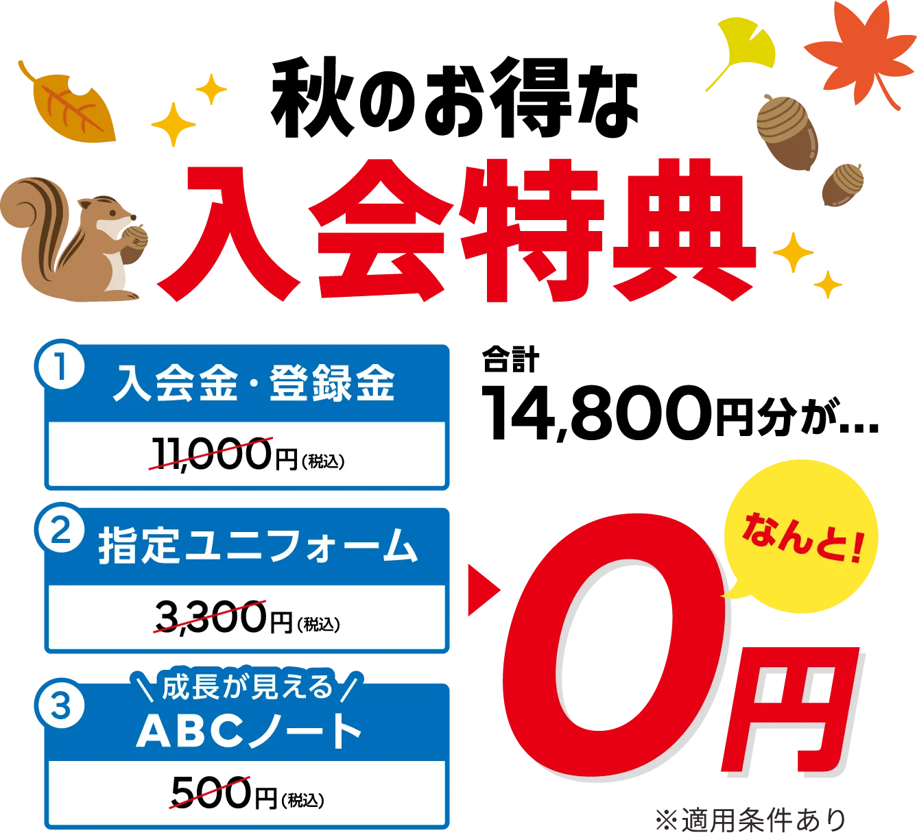 1:入会金・登録金11,000→0円　2：指定ユニフォーム3,300円→0円　3：\成長が見える/ABCノート500円→0円　合計14,800円分が→0円