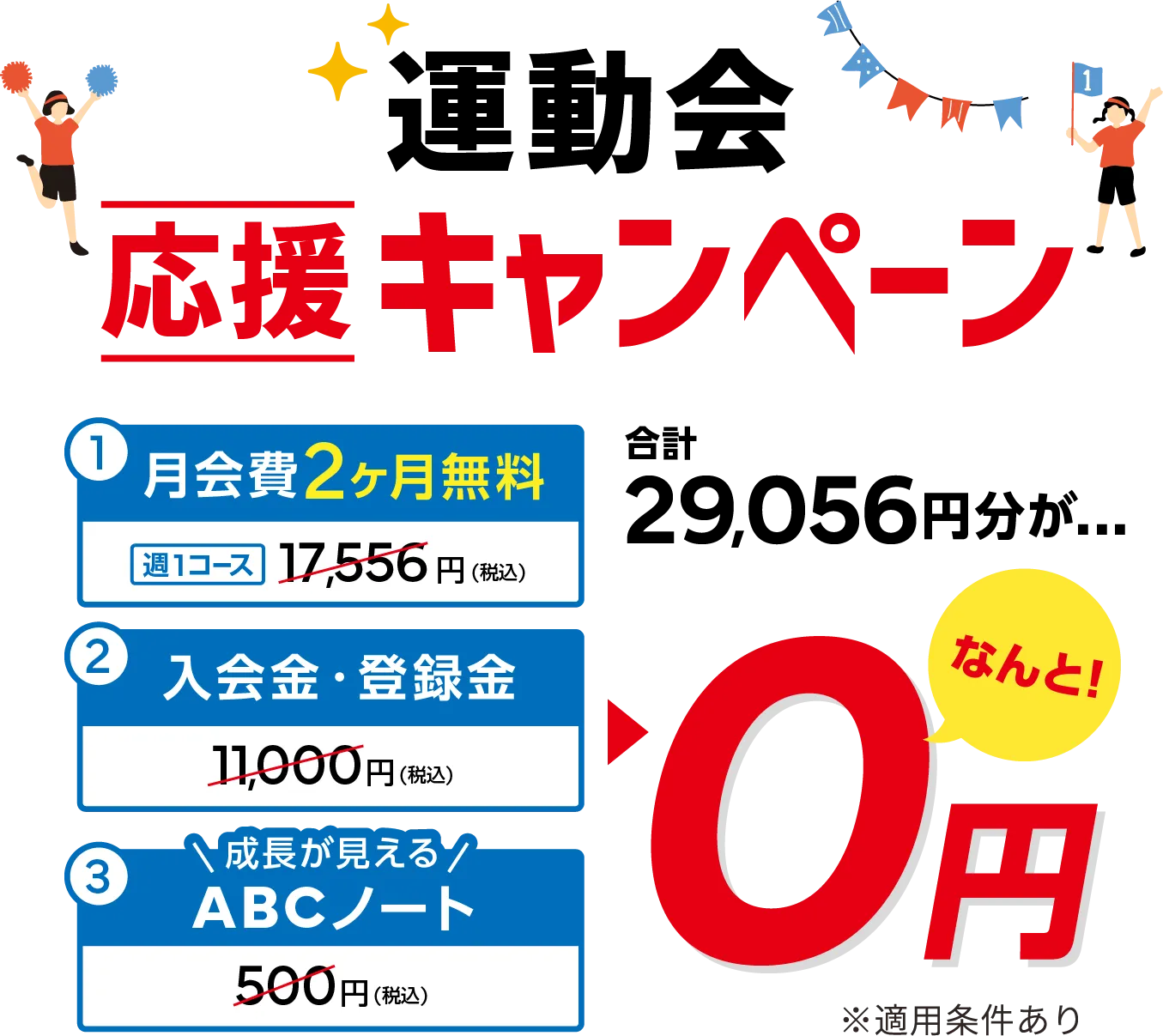 1:入会金・登録金11,000→0円　2：指定ユニフォーム3,300円→0円　3：\成長が見える/ABCノート500円→0円　合計14,800円分が→0円