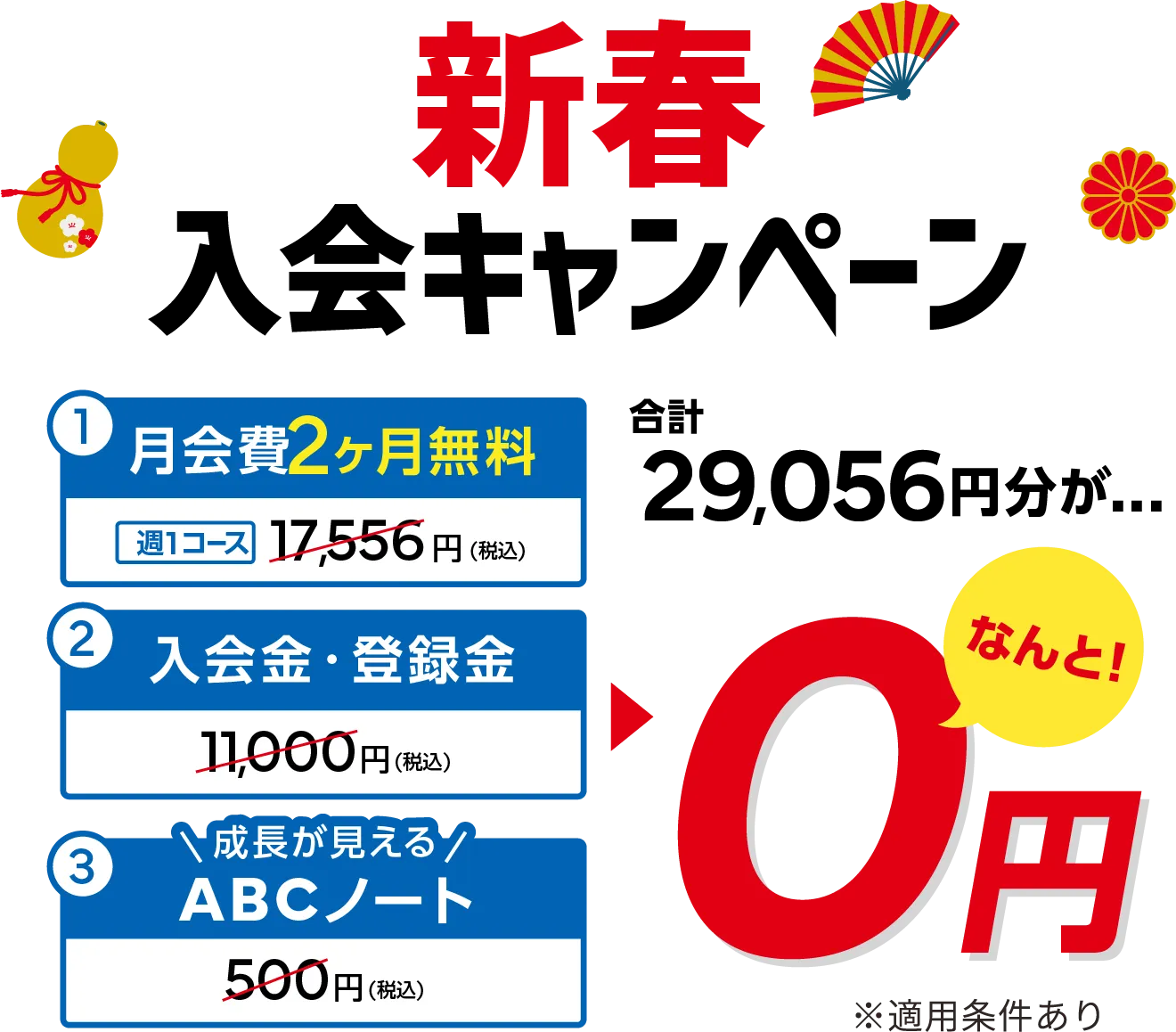 1:入会金・登録金11,000→0円　2：指定ユニフォーム3,300円→0円　3：\成長が見える/ABCノート500円→0円　合計14,800円分が→0円