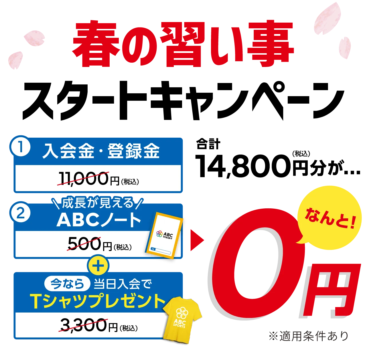 1:入会金・登録金11,000→0円 2:指定ユニフォーム3,300円→0円 3:\成長が見える/ABCノート500円→0円 合計14,800円分が→0円