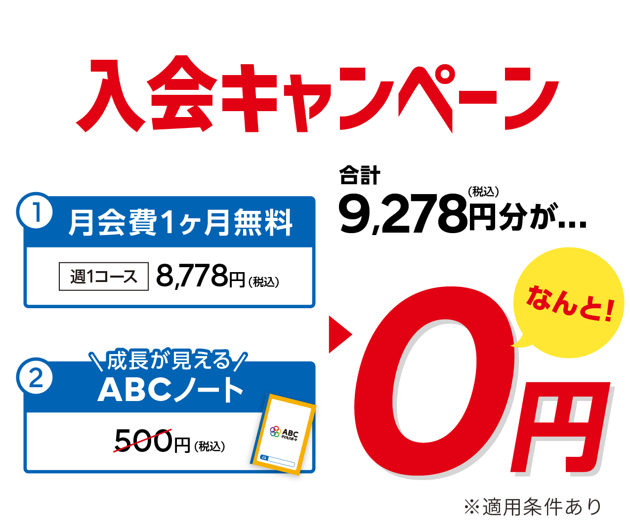 1:入会金・登録金11,000→0円 2:指定ユニフォーム3,300円→0円 3:\成長が見える/ABCノート500円→0円 合計14,800円分が→0円